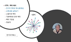 전자자기학(1)